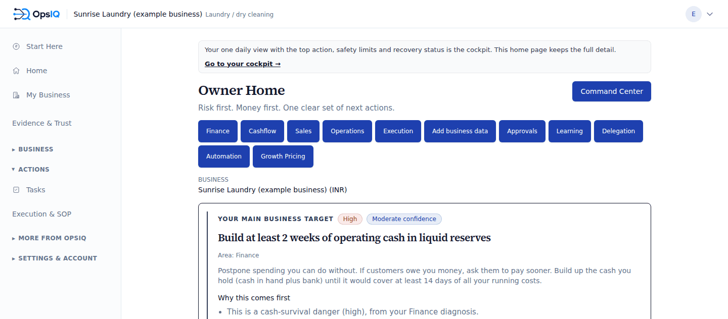OpsIQ Owner Home for a fictional demo business, showing the main business target (build at least two weeks of operating cash), the recommended action, and the first reason it comes first.